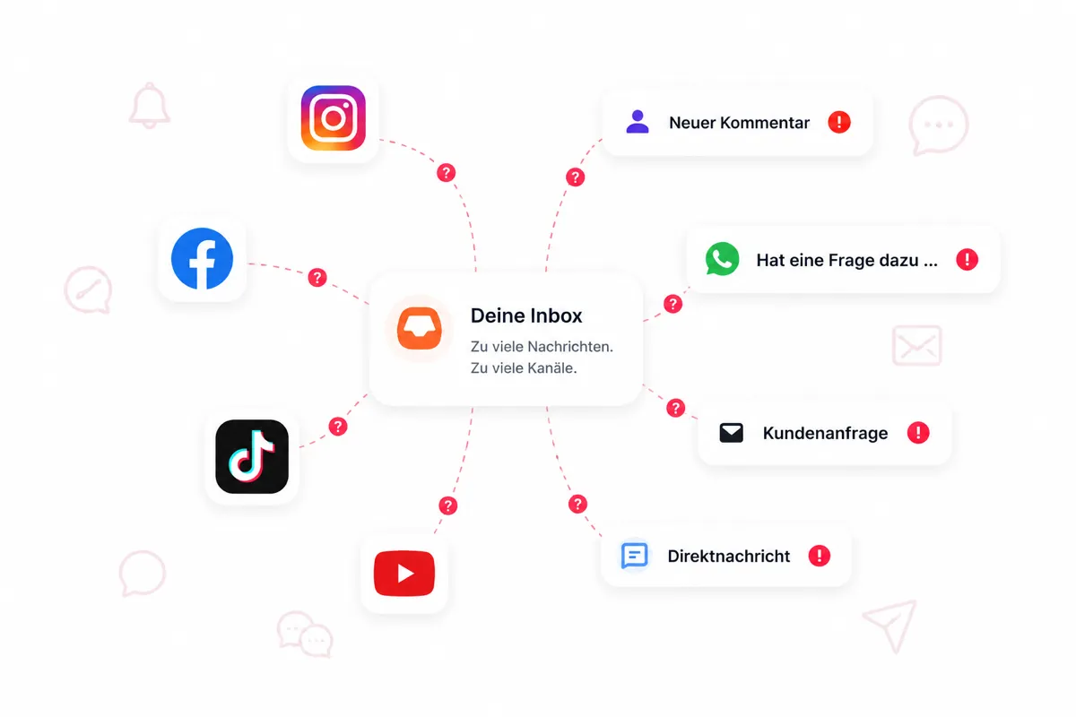 Viele Plattformen, viele Nachrichten – Inbox-Chaos